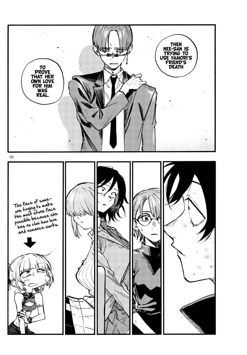 Page 10 of Chapter 122