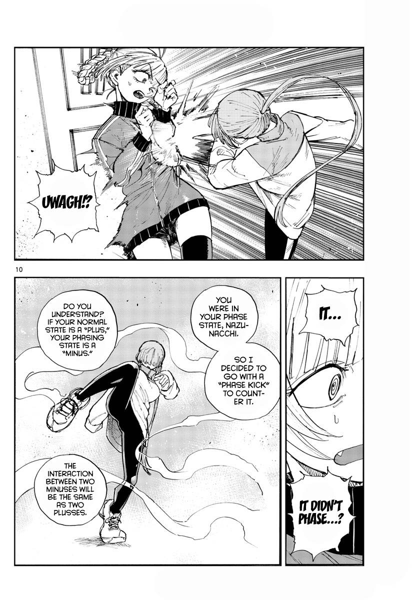 Page 10 of Chapter 128
