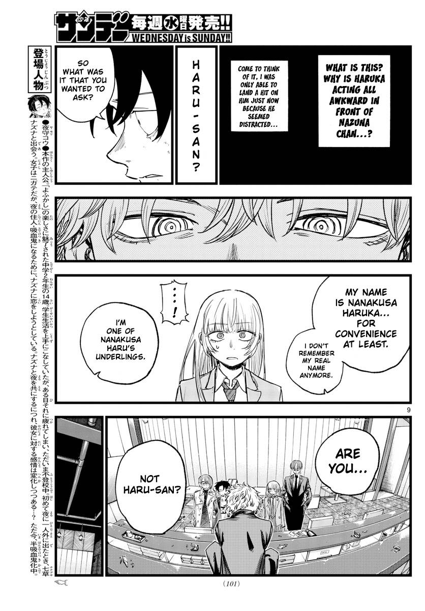 Page 11 of Chapter 143