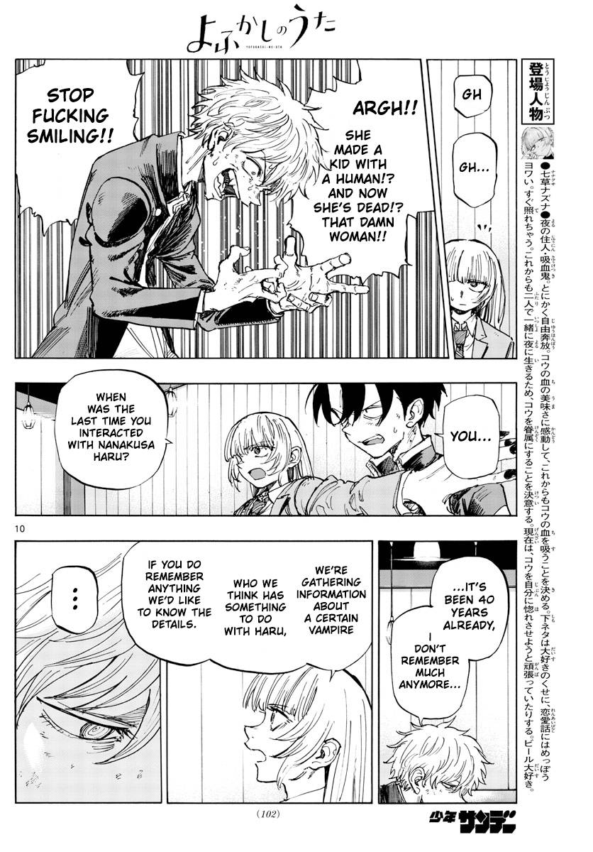 Page 12 of Chapter 143