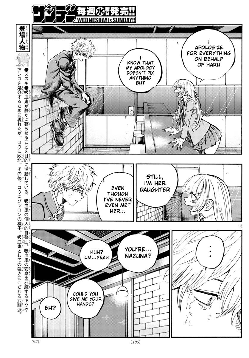 Page 15 of Chapter 143