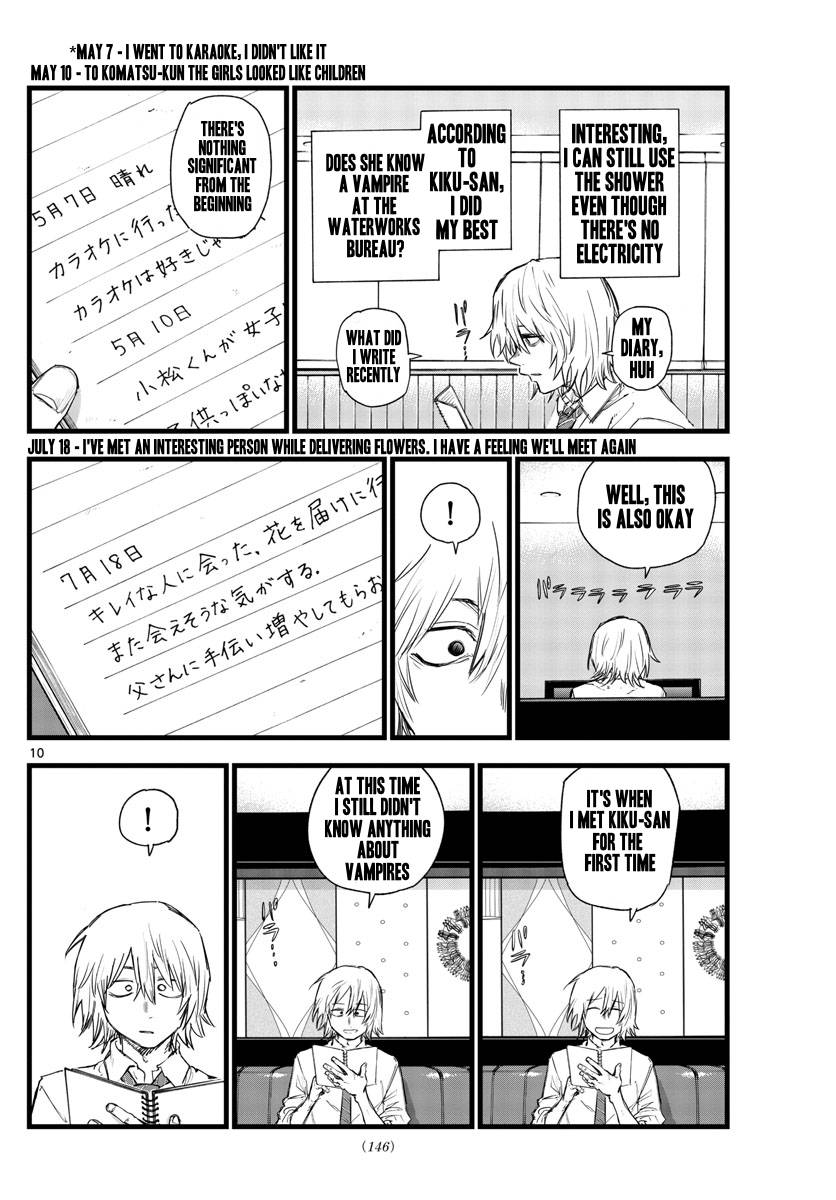 Page 10 of Chapter 144