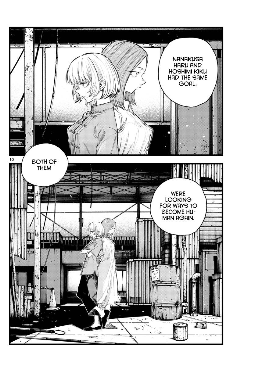 Page 10 of Chapter 145