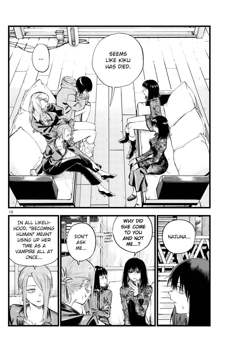 Page 10 of Chapter 166