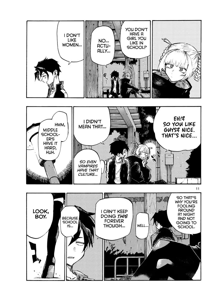 Page 11 of Chapter 2