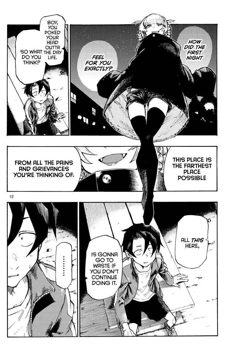 Page 12 of Chapter 2
