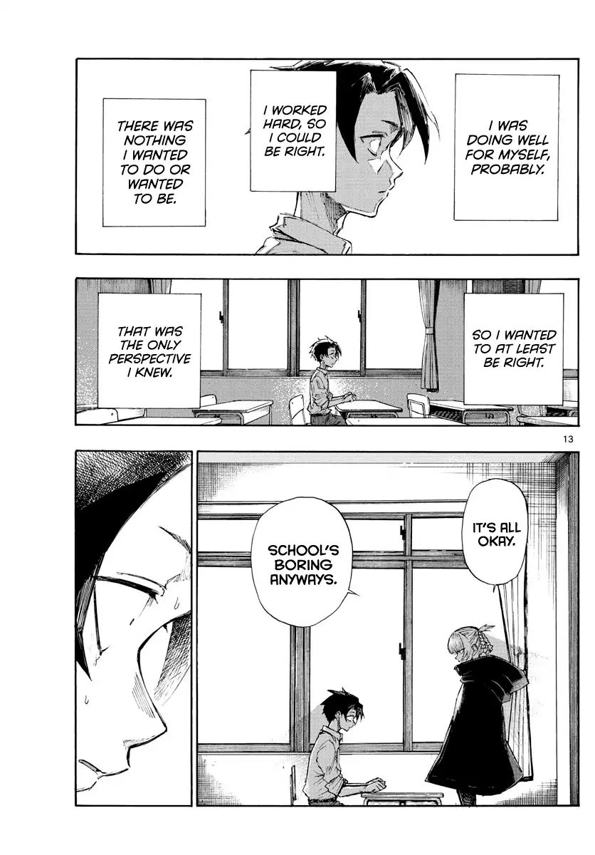 Page 13 of Chapter 2
