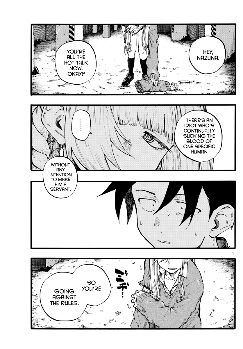 Page 1 of Chapter 20