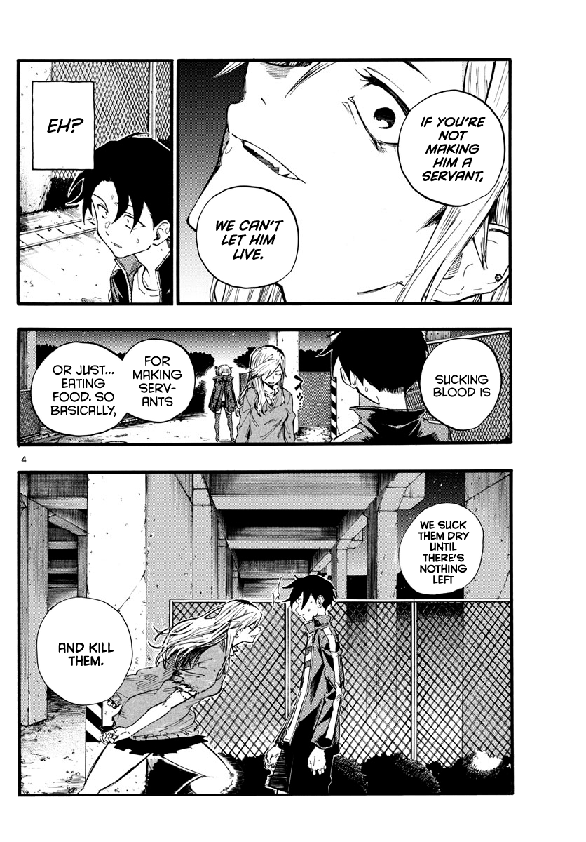 Page 4 of Chapter 20