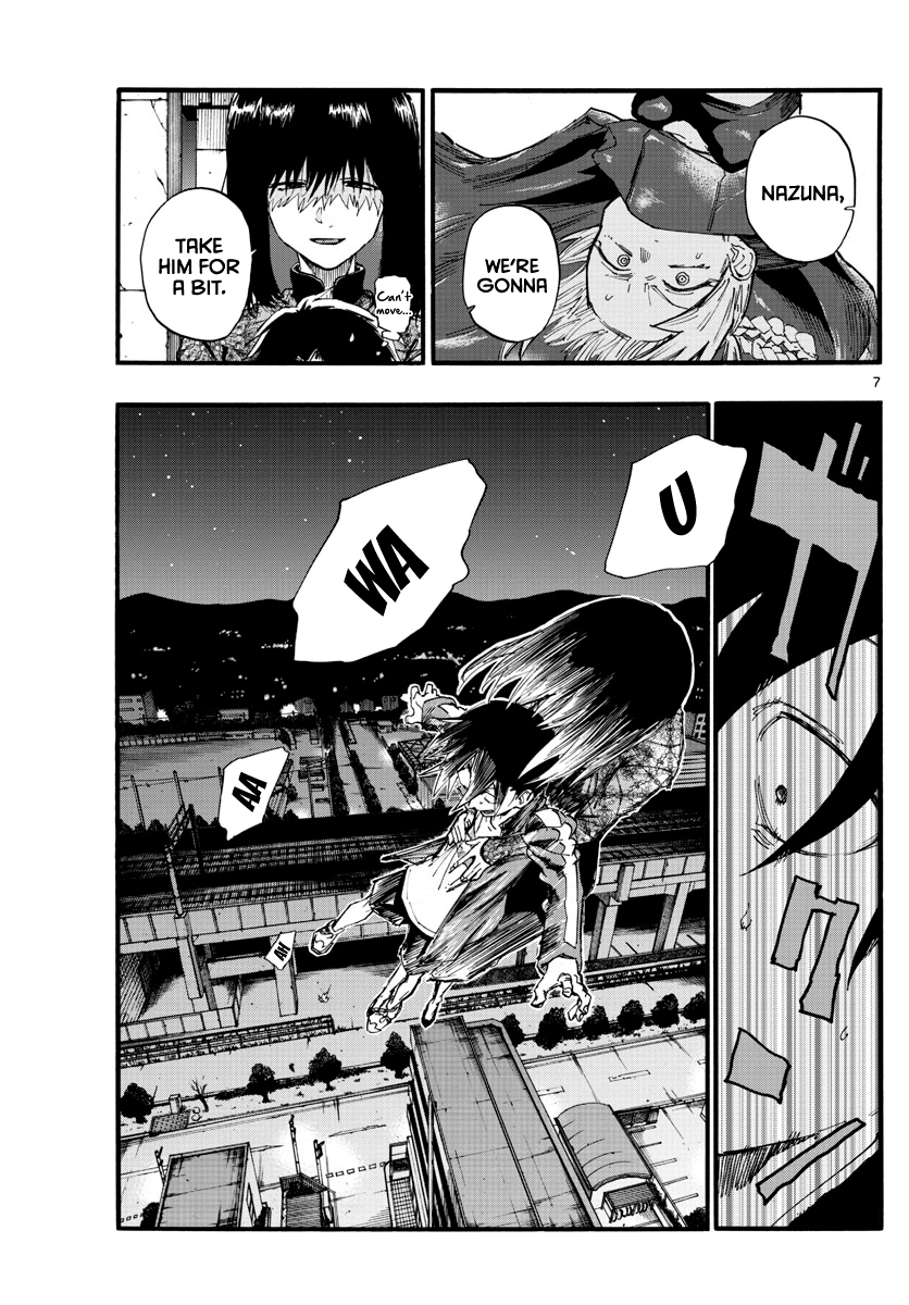 Page 7 of Chapter 20