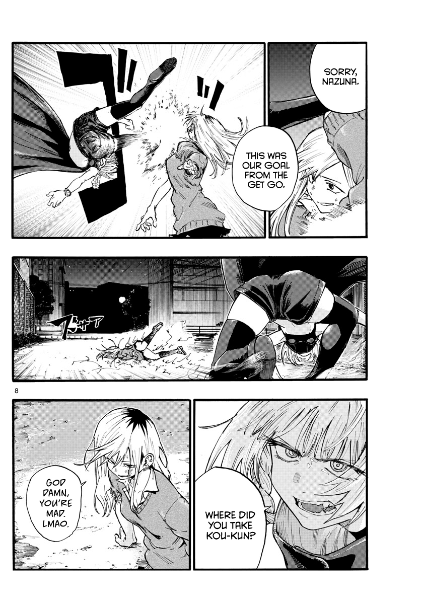 Page 8 of Chapter 20