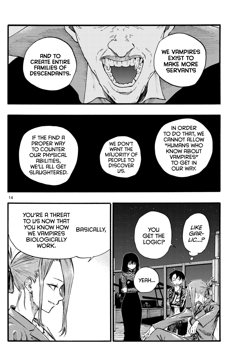 Page 14 of Chapter 20