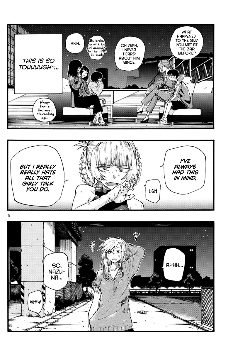 Page 8 of Chapter 21