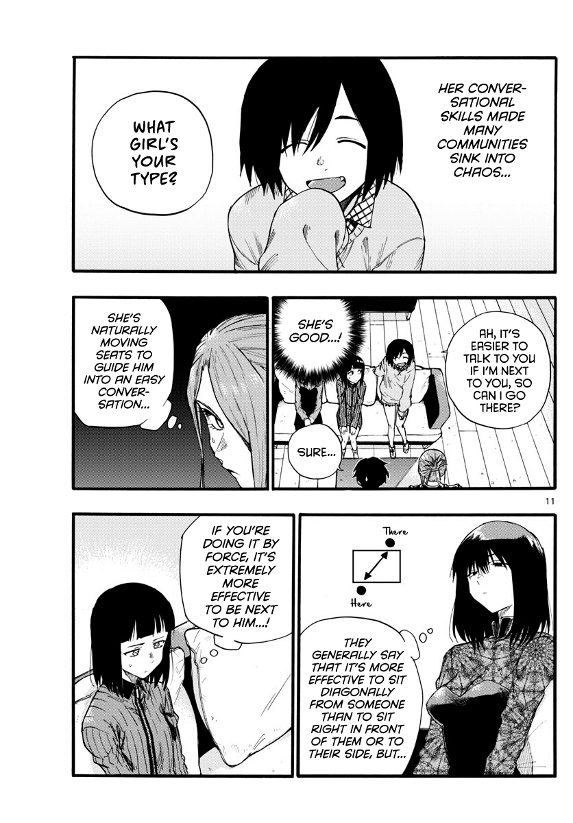 Page 11 of Chapter 21