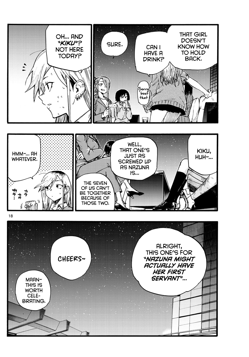 Page 18 of Chapter 22