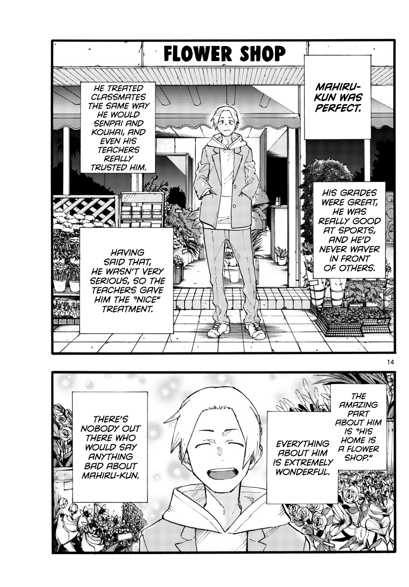 Page 14 of Chapter 25