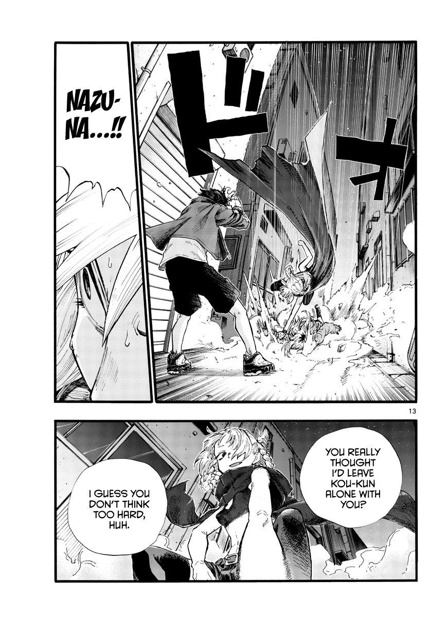 Page 13 of Chapter 28