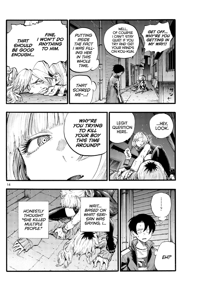 Page 14 of Chapter 28