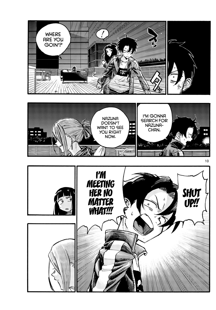 Page 10 of Chapter 46