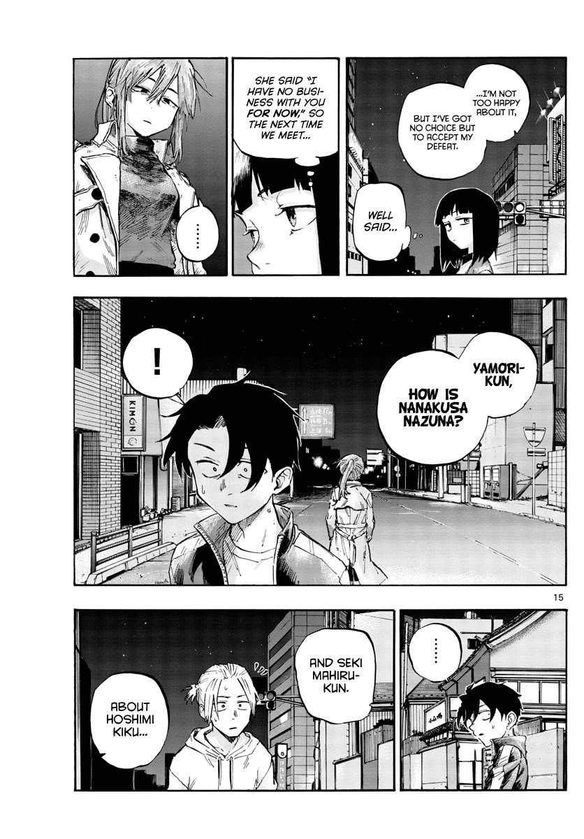 Page 15 of Chapter 55