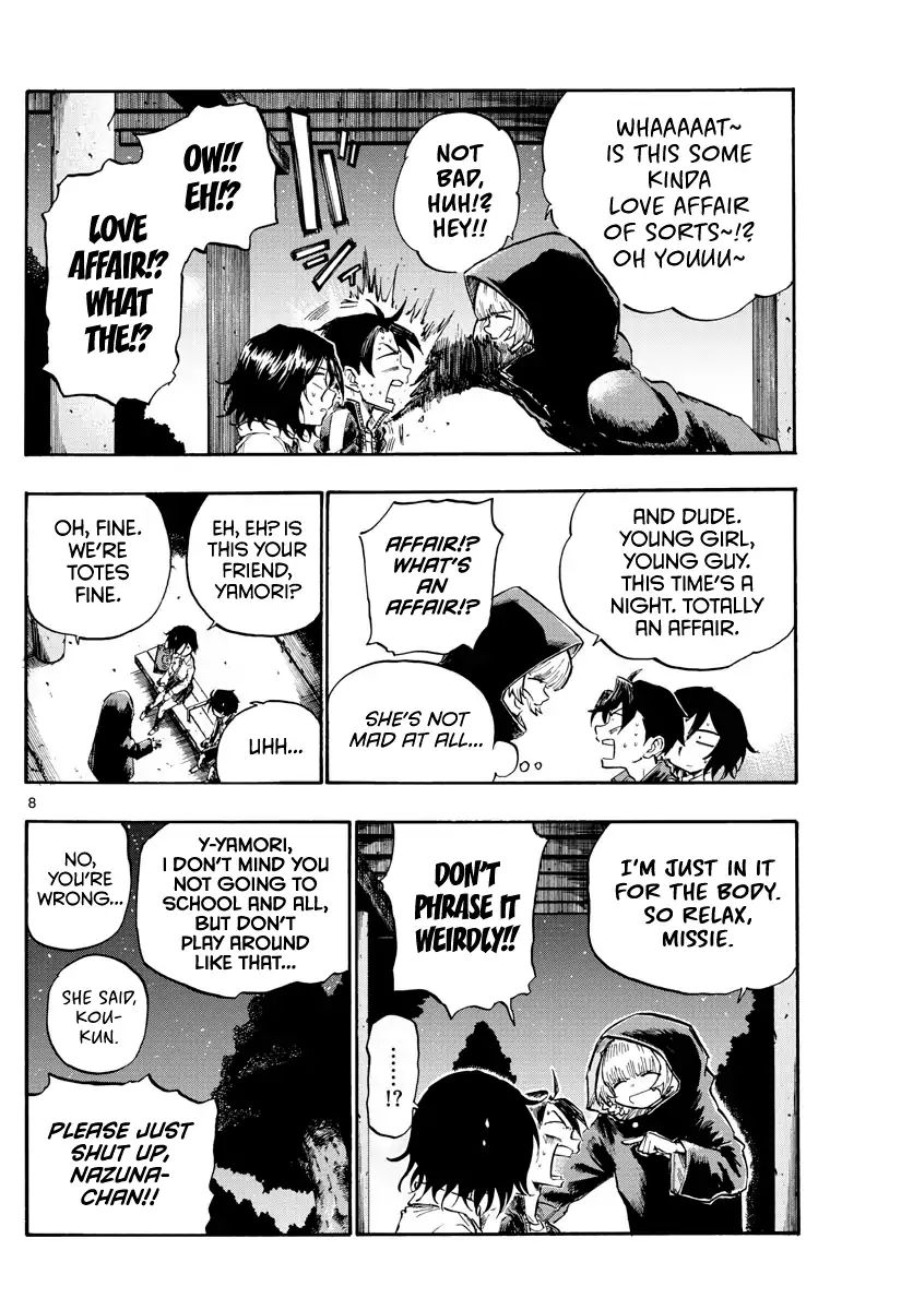 Page 8 of Chapter 7