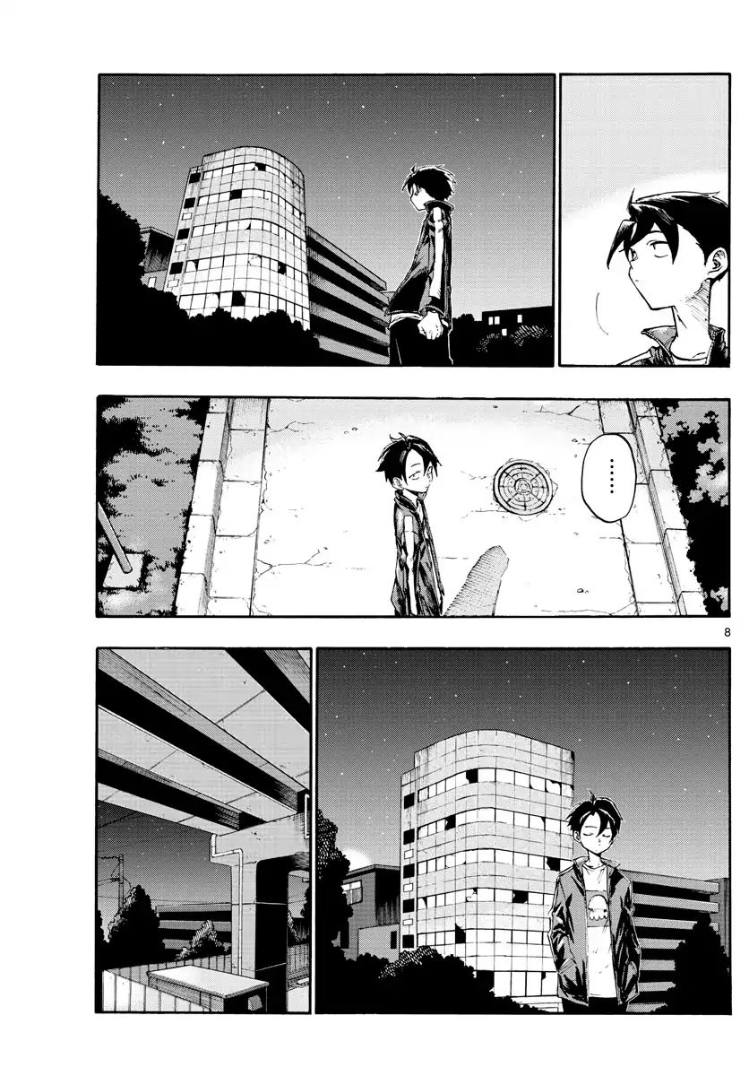 Page 8 of Chapter 8