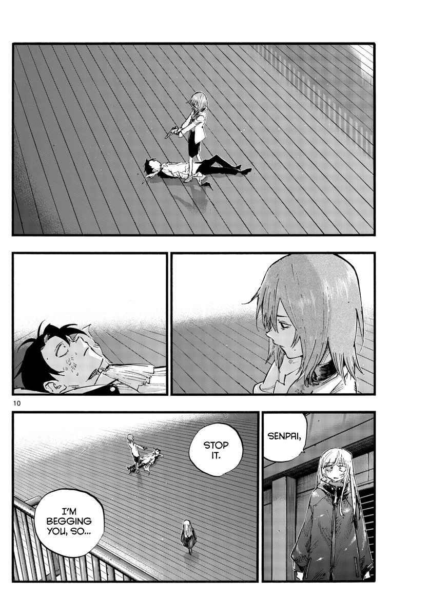 Page 10 of Chapter 90