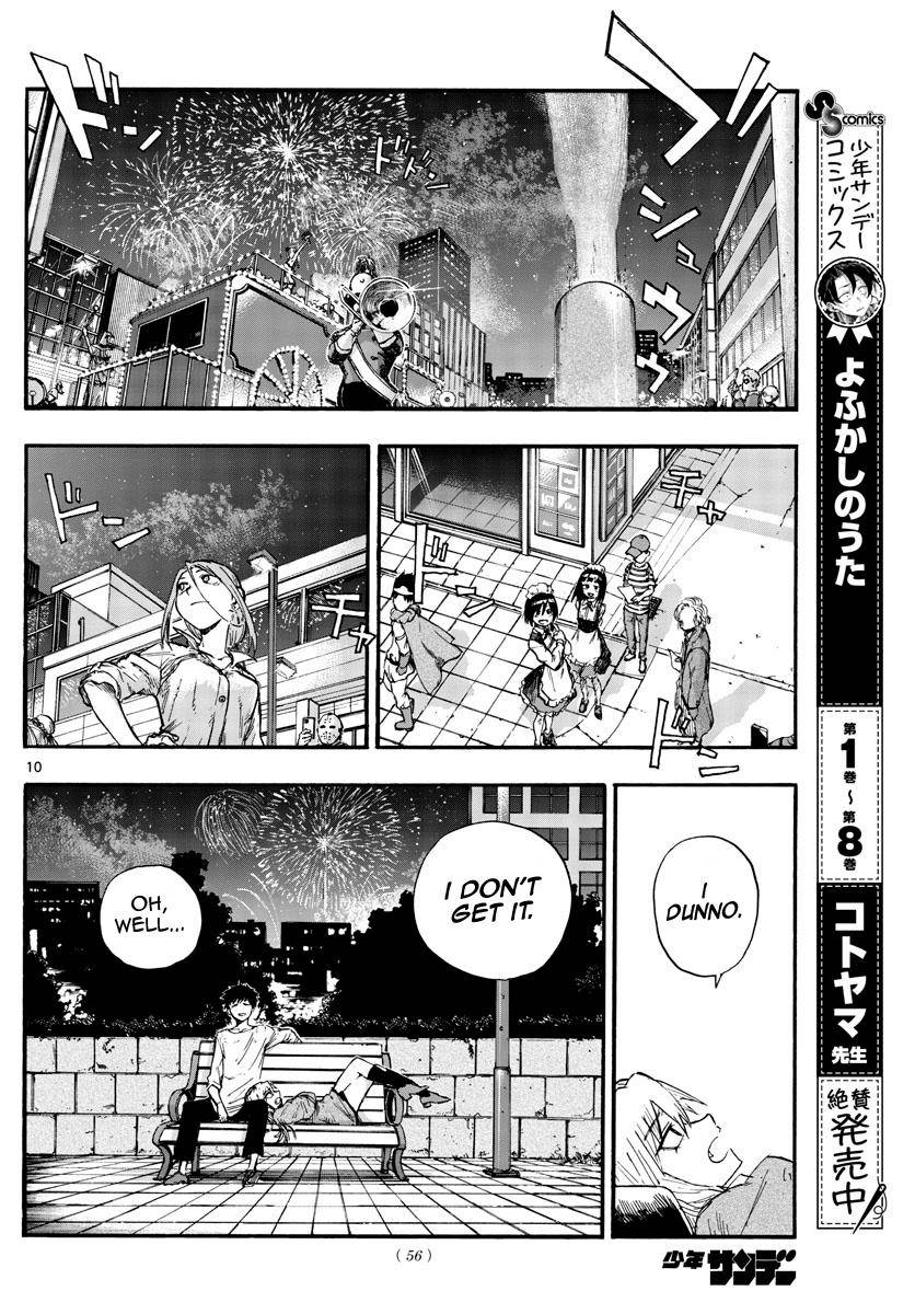 Page 10 of Chapter 94