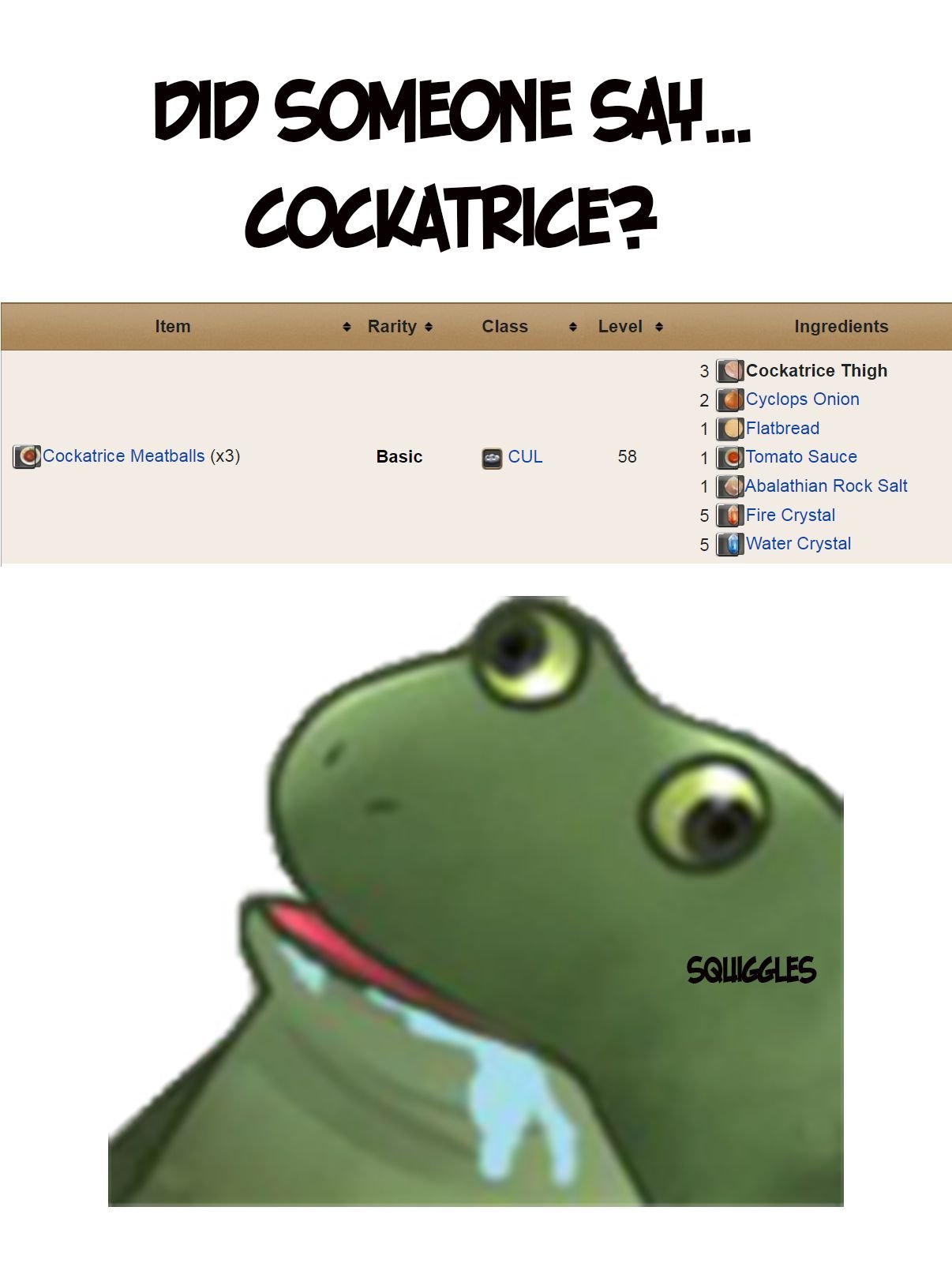 Page 4 of Chapter 2.5