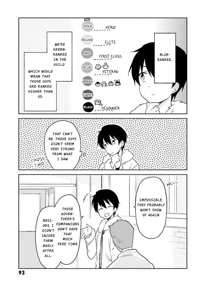 Page 11 of Chapter 13