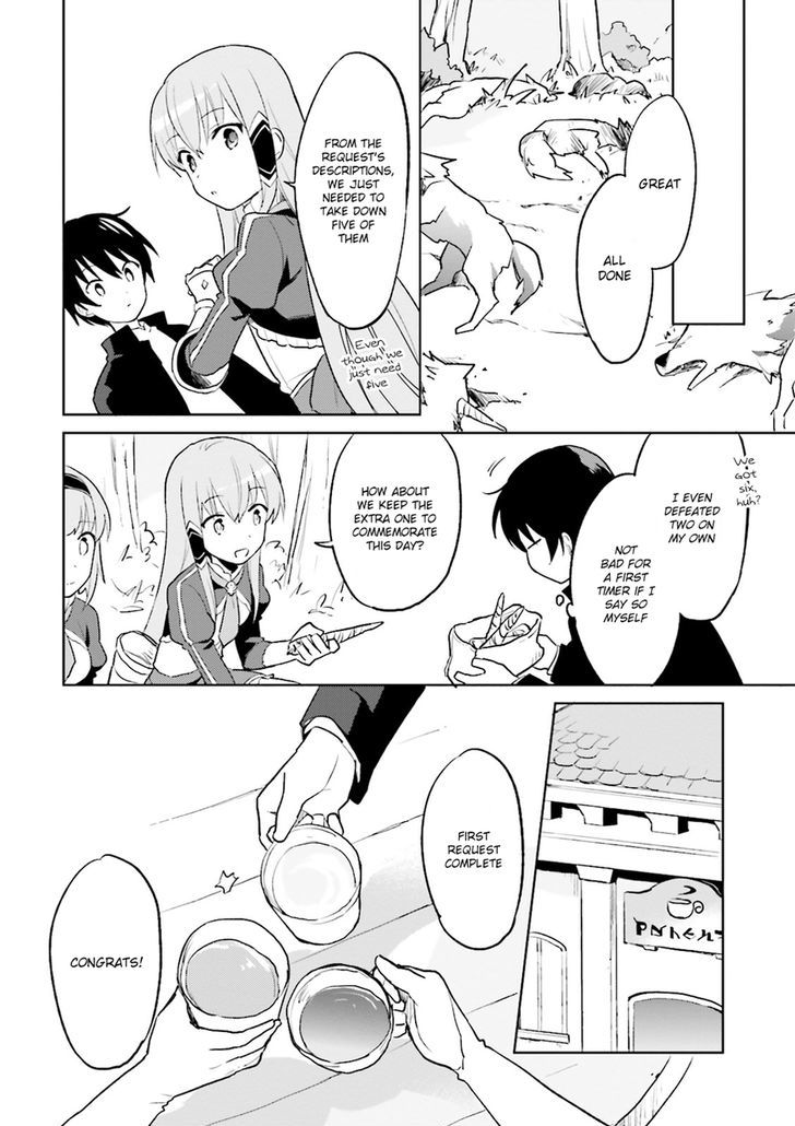 Page 15 of Chapter 2