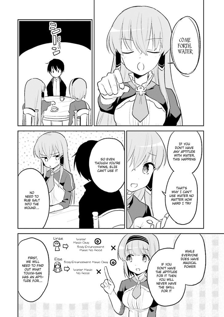 Page 19 of Chapter 2