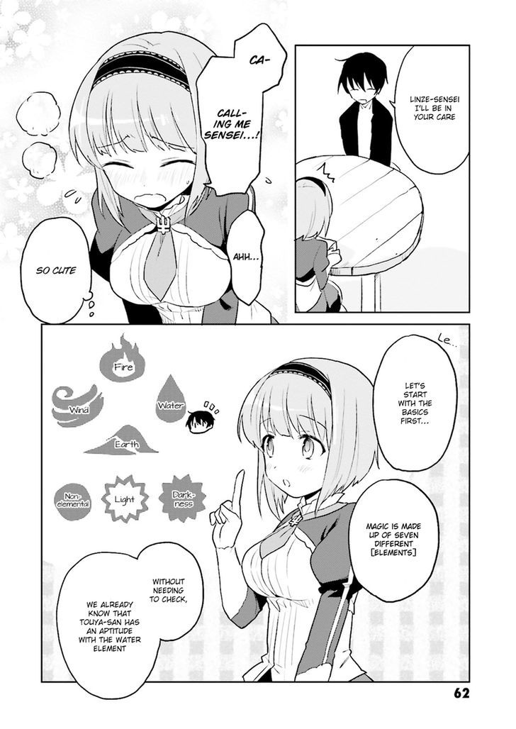 Page 24 of Chapter 2