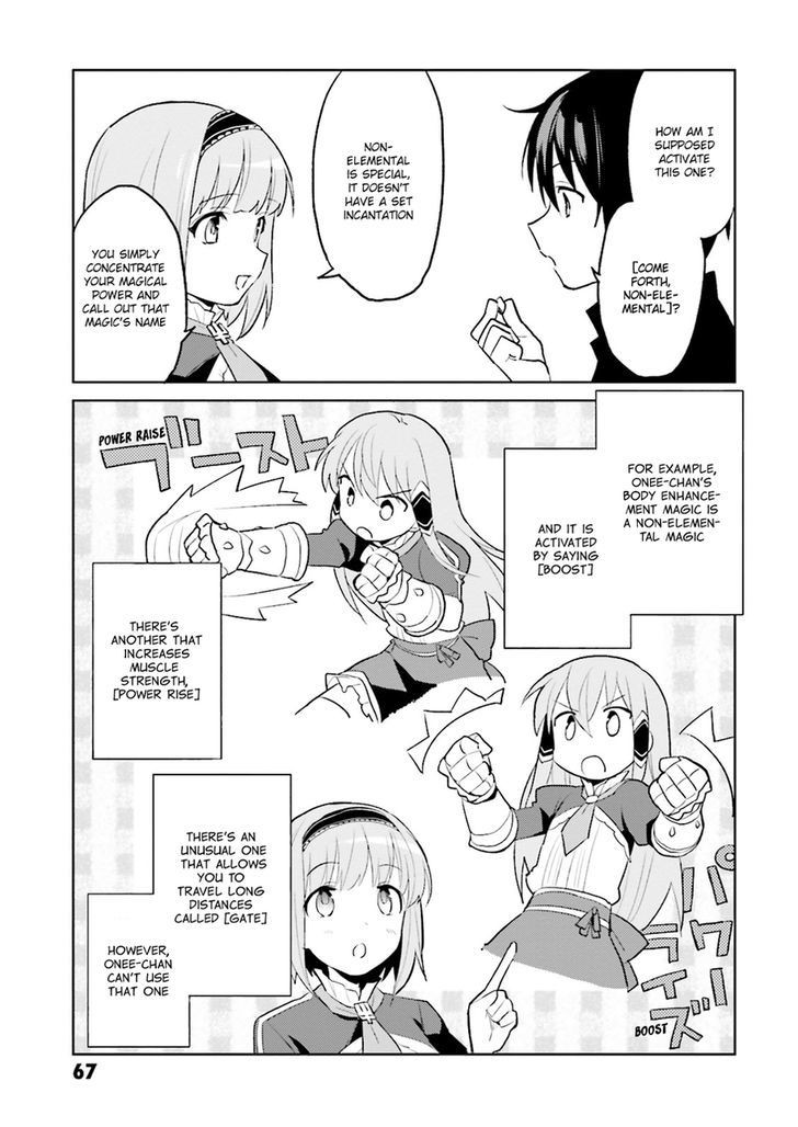 Page 29 of Chapter 2