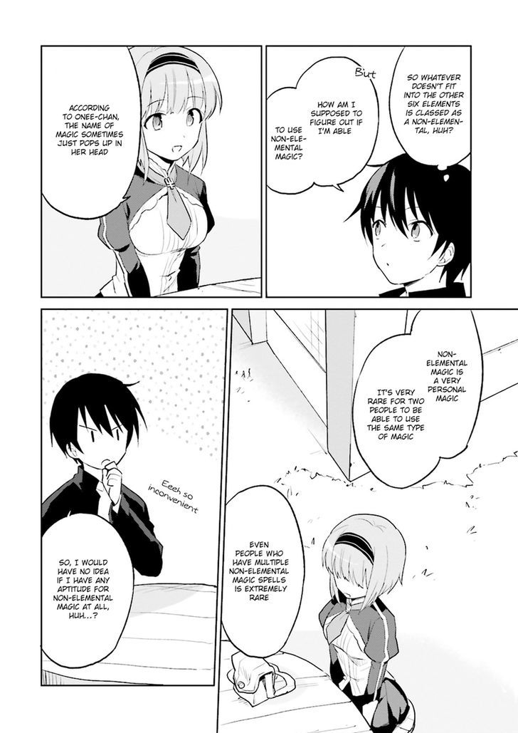 Page 30 of Chapter 2
