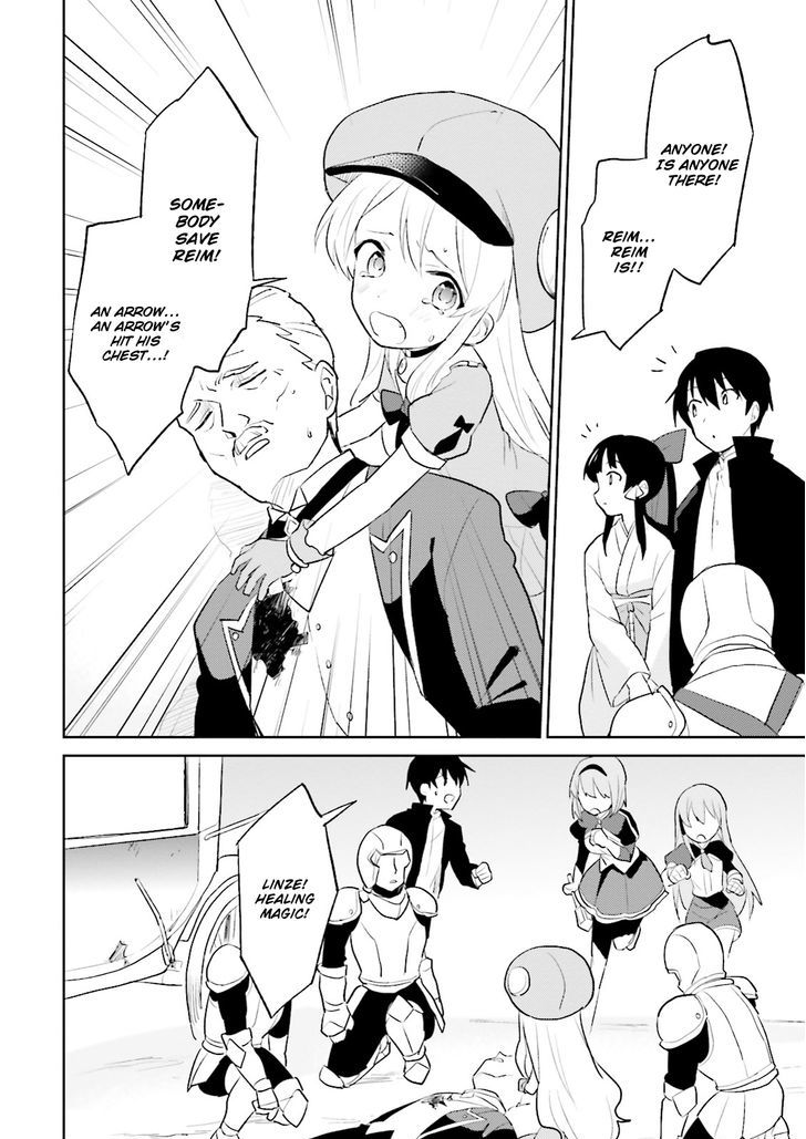 Page 34 of Chapter 3