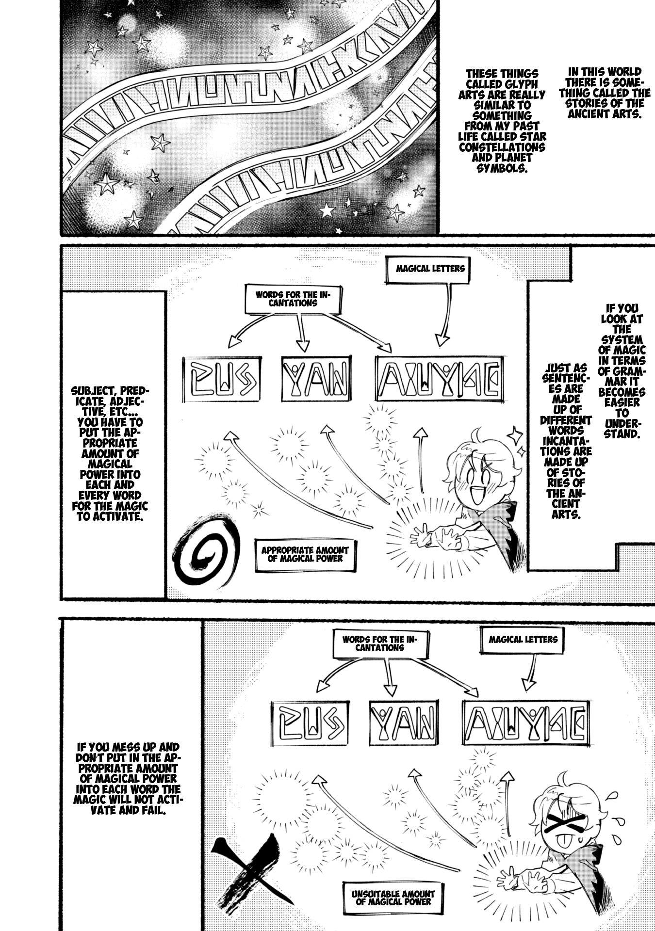 Page 2 of Chapter 2