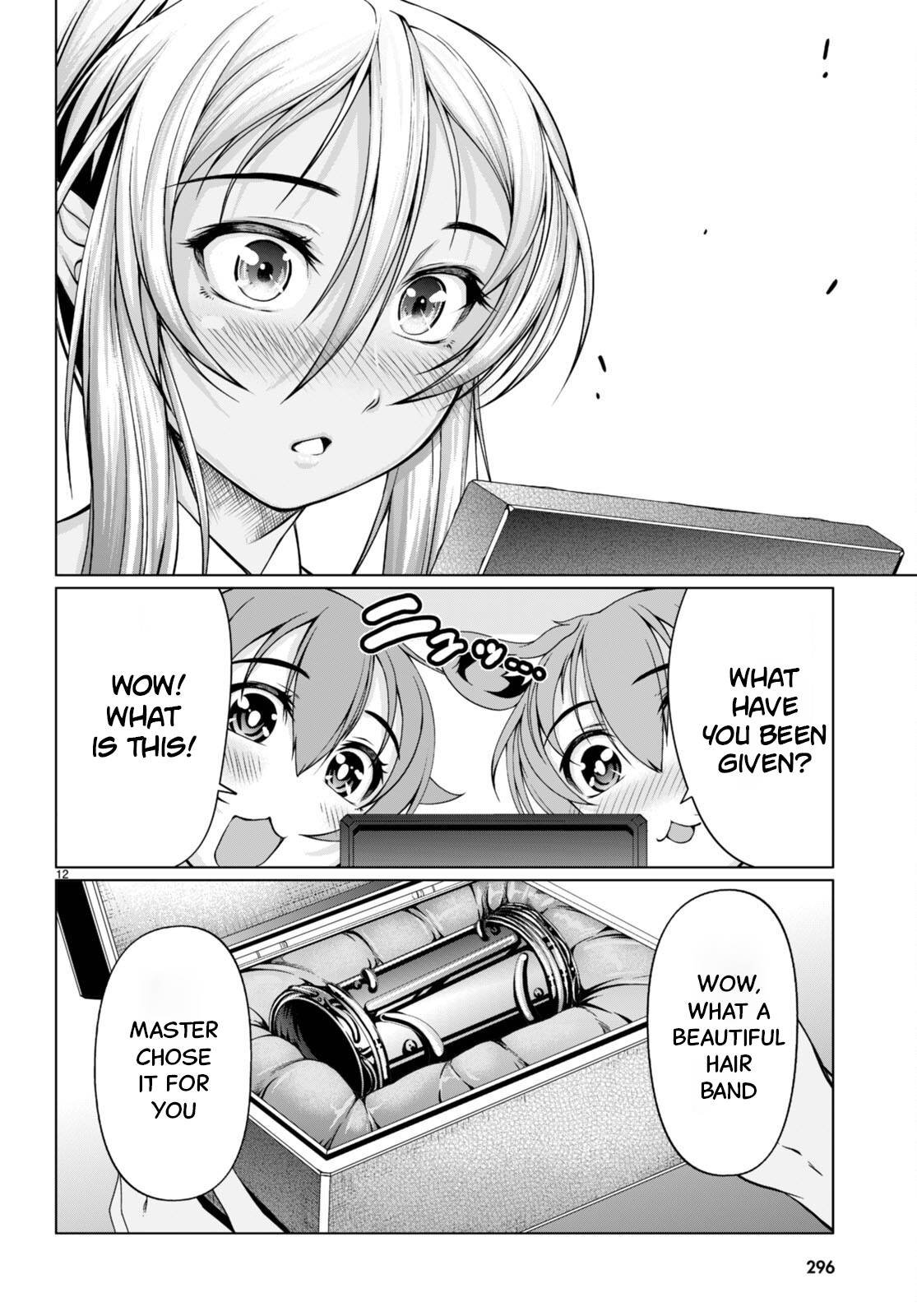 Page 15 of Chapter 12