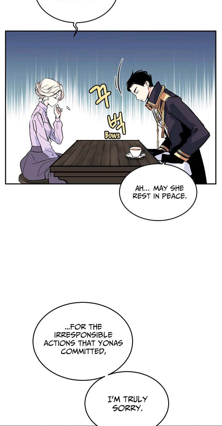 Page 54 of Chapter 4