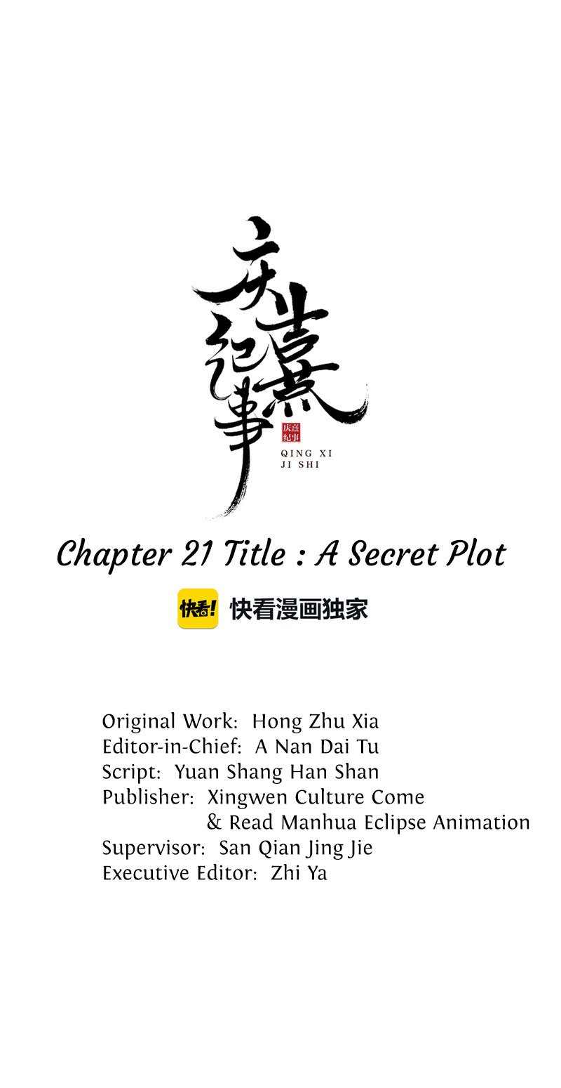 Page 1 of Chapter 21