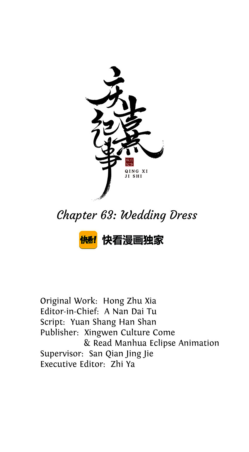 Page 1 of Chapter 63