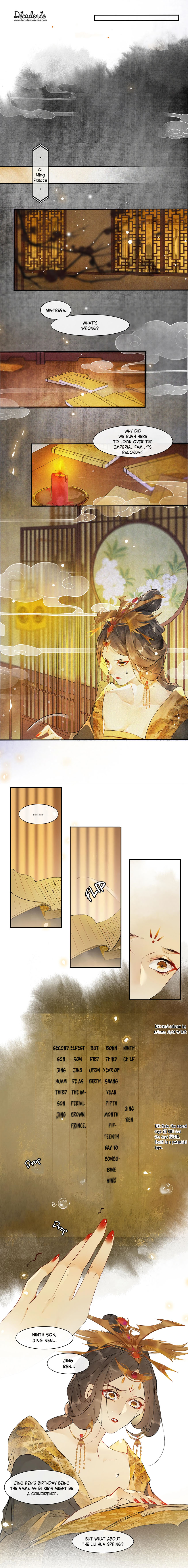Page 8 of Chapter 68