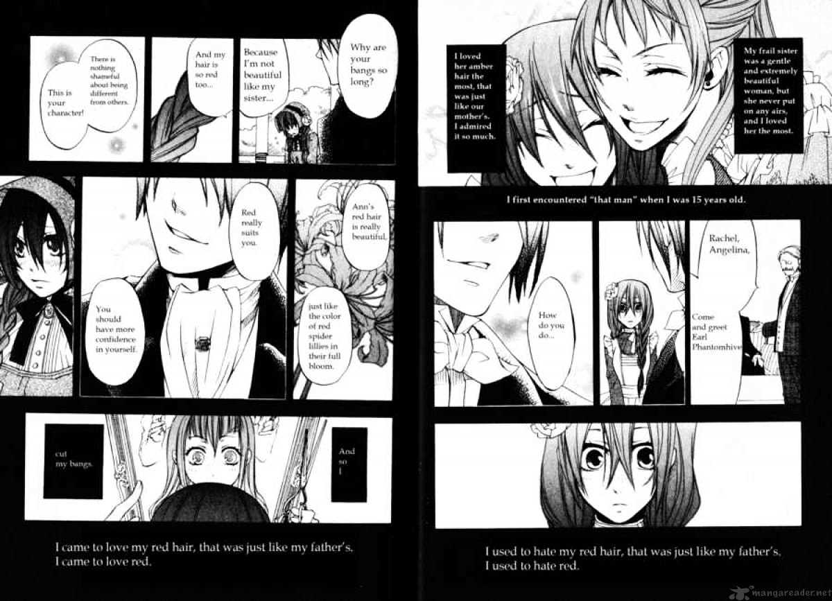 Page 14 of Chapter 10
