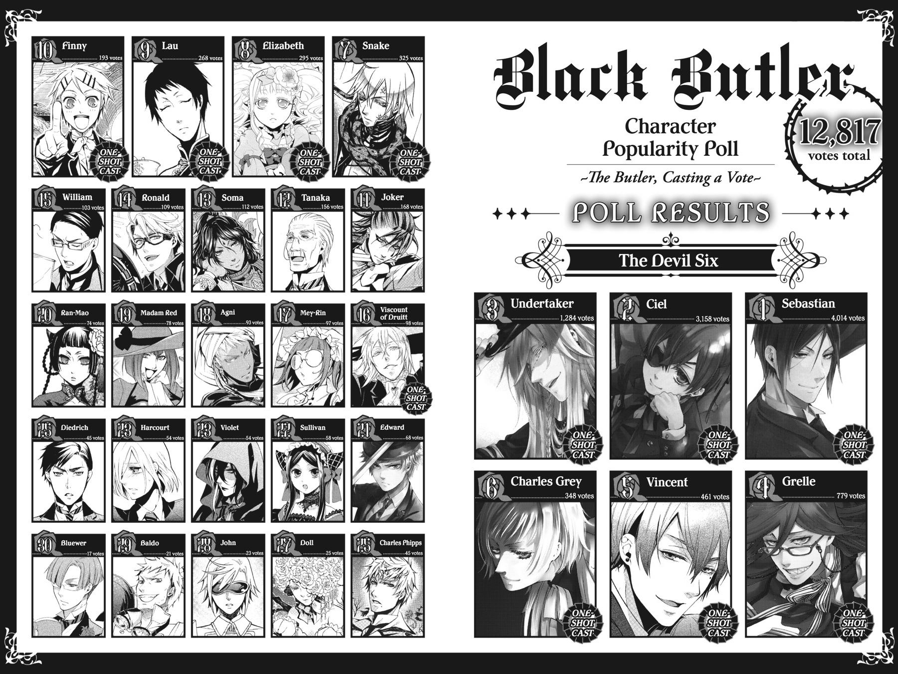 Page 3 of Chapter 108.5