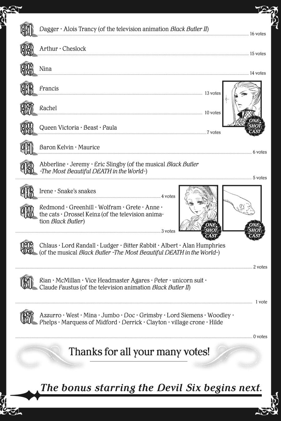 Page 4 of Chapter 108.5