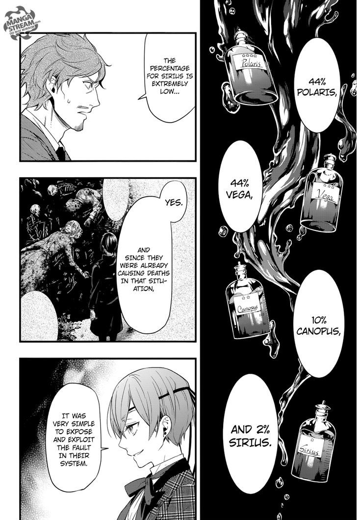 Page 17 of Chapter 124