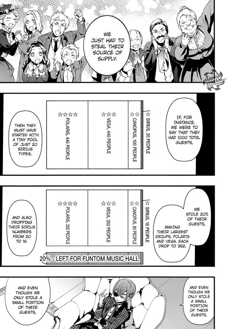 Page 18 of Chapter 124