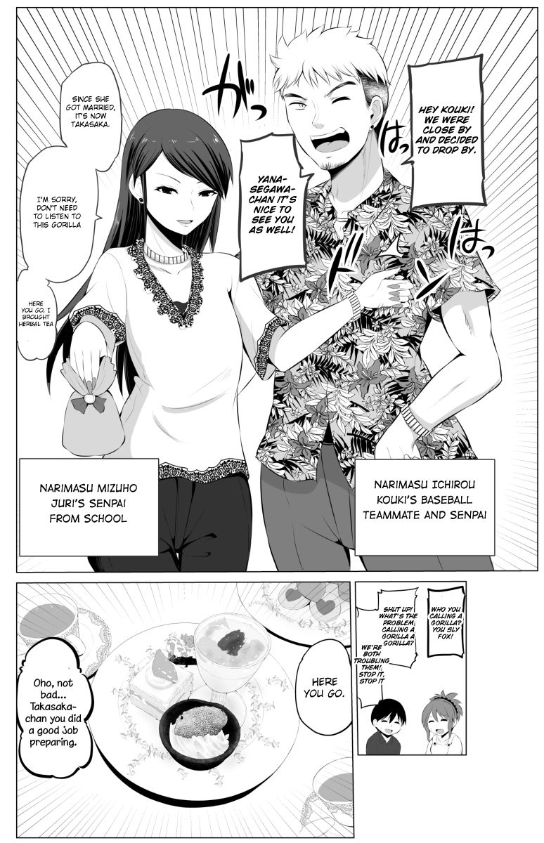 Page 3 of Chapter 21