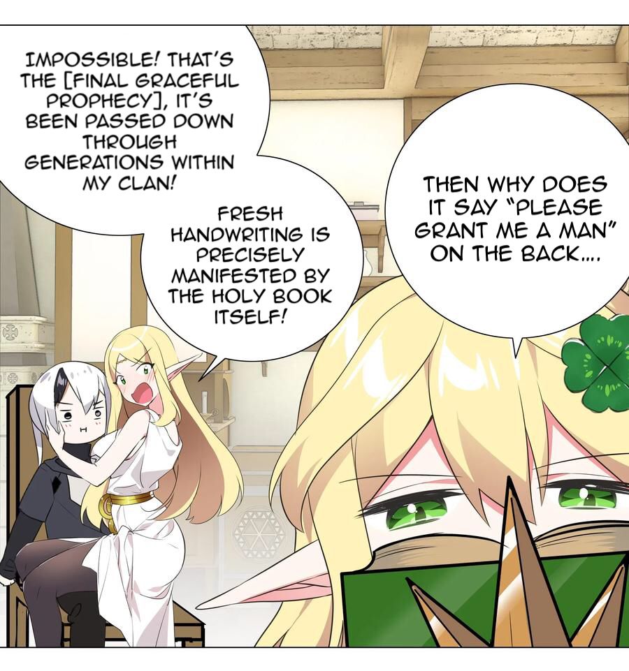 Page 54 of Chapter 3