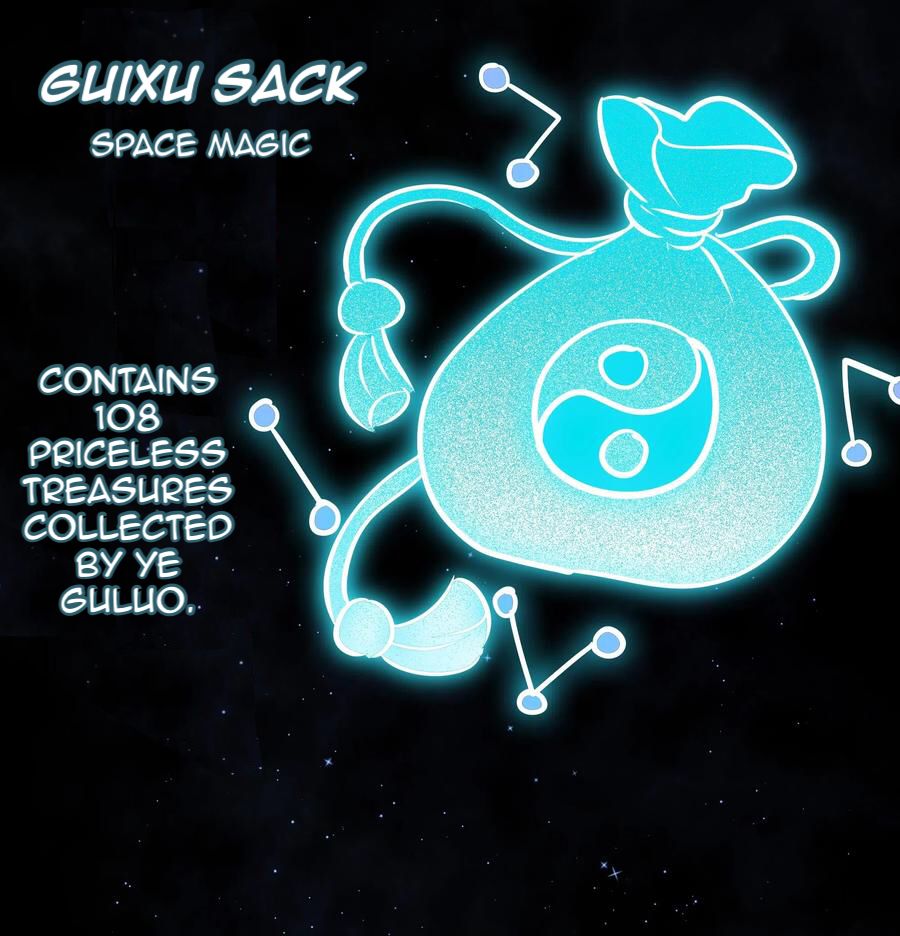 Page 66 of Chapter 3
